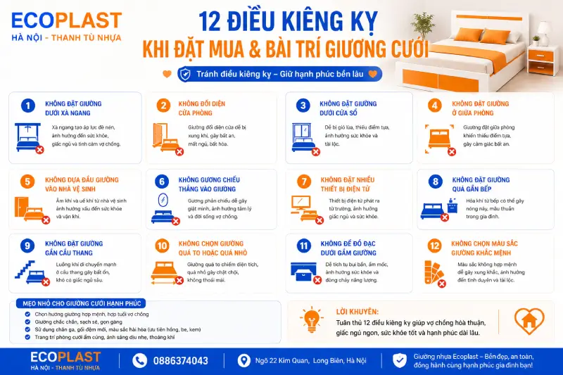 12 điều kiêng kỵ khi đặt mua & bài trí giường cưới