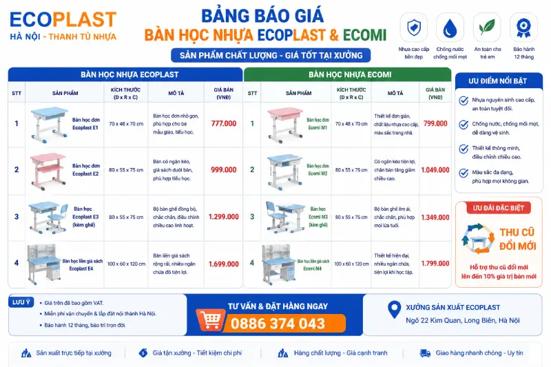 Bảng báo giá bàn học nhựa Ecoplast & Ecomi