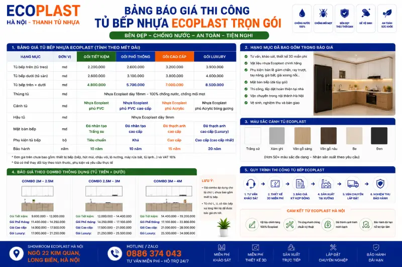Bảng báo giá thi công tủ bếp nhựa Ecoplast trọn gói