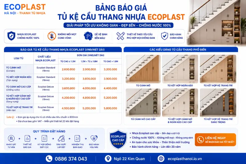 Bảng báo giá tủ kệ cầu thang nhựa Ecoplast