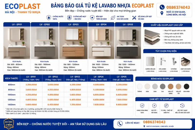 Bảng báo giá tủ kệ lavabo nhựa Ecoplast