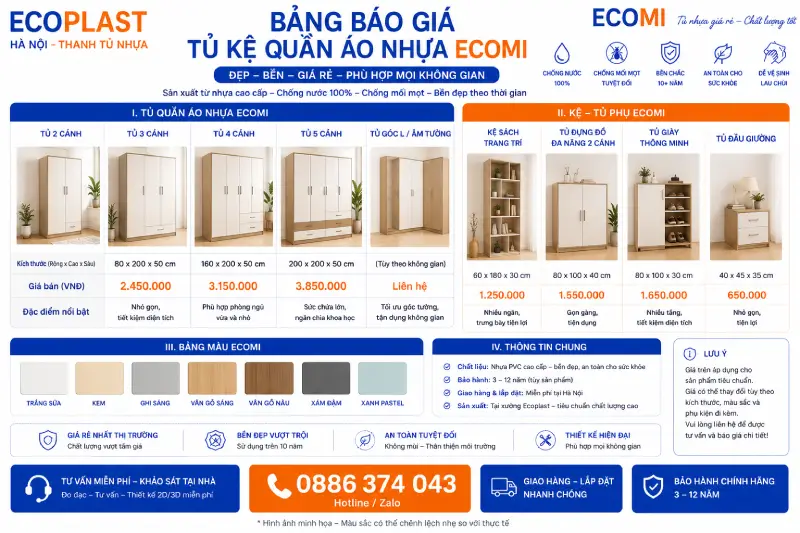 Bảng báo giá tủ kệ quần áo nhựa Ecomi