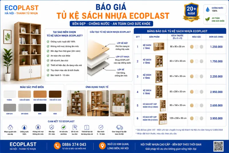 Bảng báo giá tủ kệ sách nhựa Ecoplast