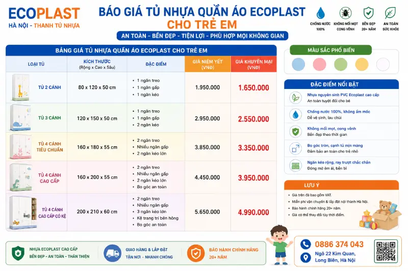 Bảng báo giá tủ nhựa quần áo Ecoplast cho trẻ em