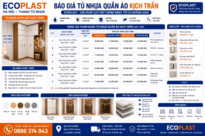 Bảng báo giá tủ nhựa quần áo kịch trần Ecoplast