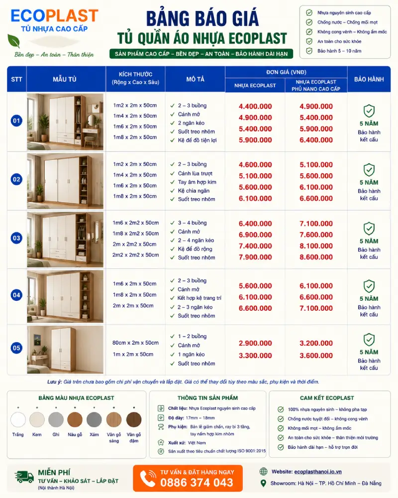 Bảng báo giá tủ quần áo nhựa Ecoplast