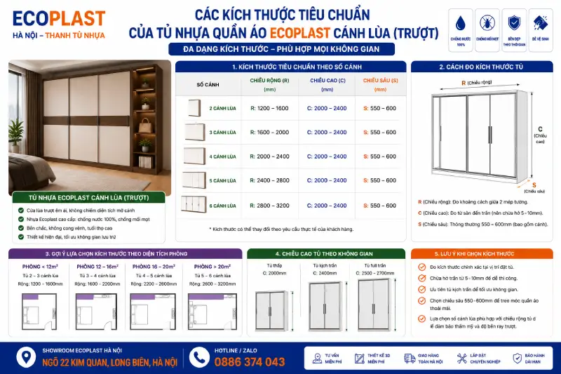 Các kích thước tiêu chuẩn của tủ nhựa quần áo Ecoplast cánh lùa (trượt)