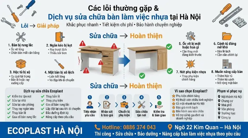 Các lỗi thường gặp & dịch vụ sửa chữa bàn làm việc nhựa tại Hà Nội