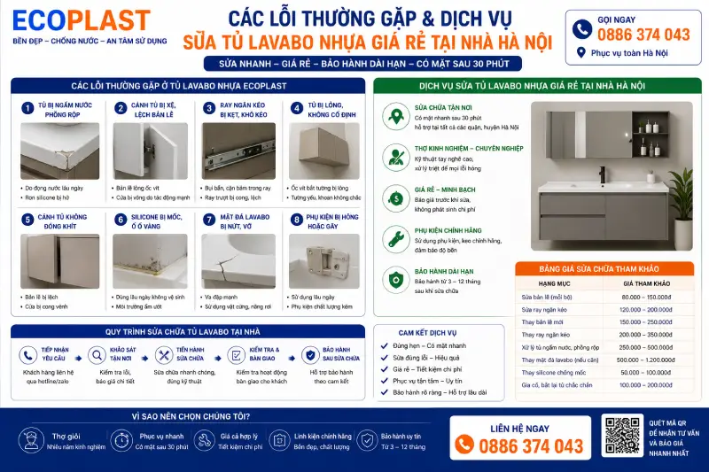 Các lỗi thường gặp & dịch vụ sửa tủ lavabo nhựa giá rẻ tại nhà Hà Nội