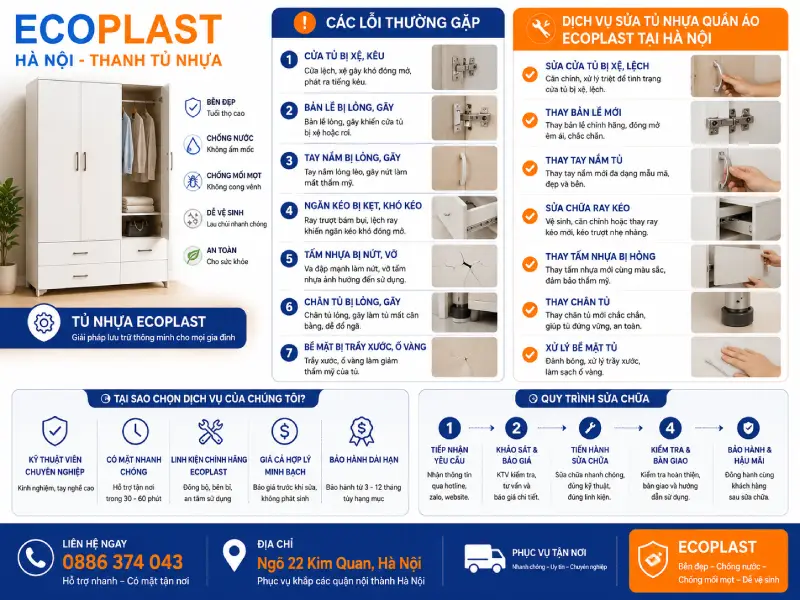Các lỗi thường gặp & dịch vụ sửa tủ nhựa quần áo Ecoplast tại Hà Nội