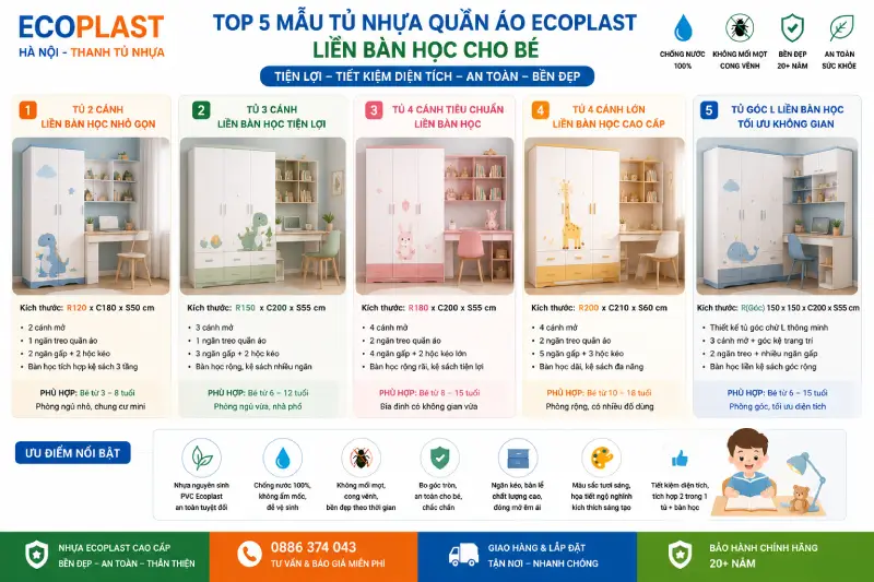 Các mẫu tủ nhựa quần áo Ecoplast liền bàn học cho bé