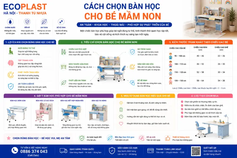 Cách chọn bàn học cho bé mầm non