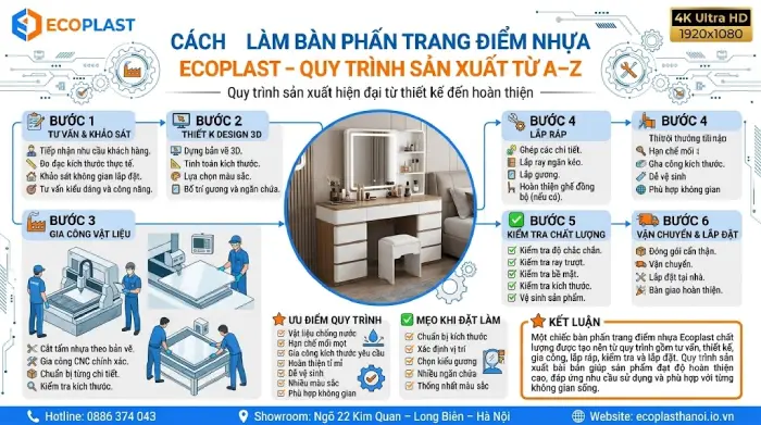 Cách làm bàn phấn trang điểm nhựa Ecoplast