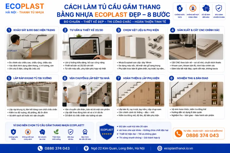 Cách làm tủ cầu gầm thang bằng nhựa Ecoplast đẹp