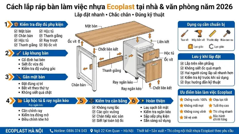Cách lắp ráp bàn làm việc nhựa Ecoplast tại nhà/văn phòng