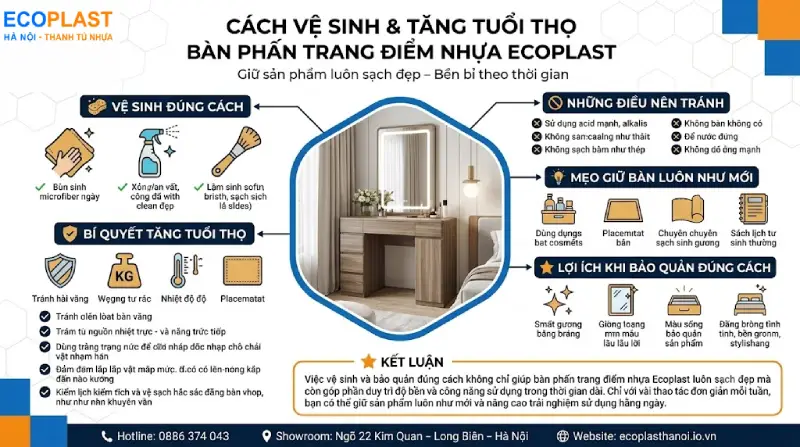 Cách vệ sinh & tăng tuổi thọ bàn phấn trang điểm nhựa Ecoplast