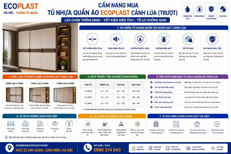 Cẩm nang mua tủ nhựa quần áo Ecoplast cánh lùa (trượt)