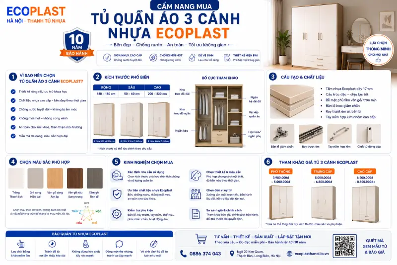Cẩm nang mua tủ quần áo 3 cánh nhựa Ecoplast