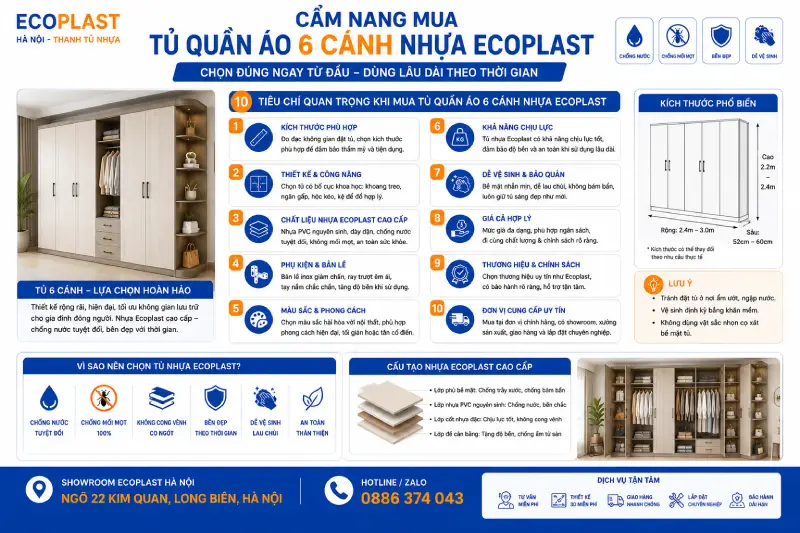 Cẩm nang mua tủ quần áo 6 cánh nhựa Ecoplast