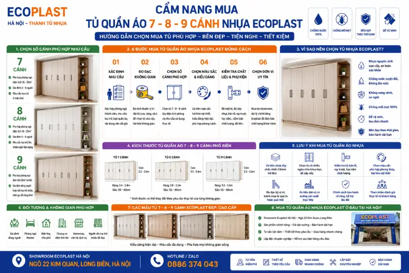 Cẩm nang mua tủ quần áo 7-8-9 cánh nhựa Ecoplast