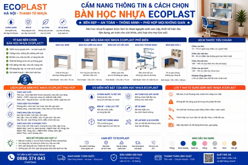 Cẩm nang thông tin & cách chọn Bàn học nhựa Ecoplast