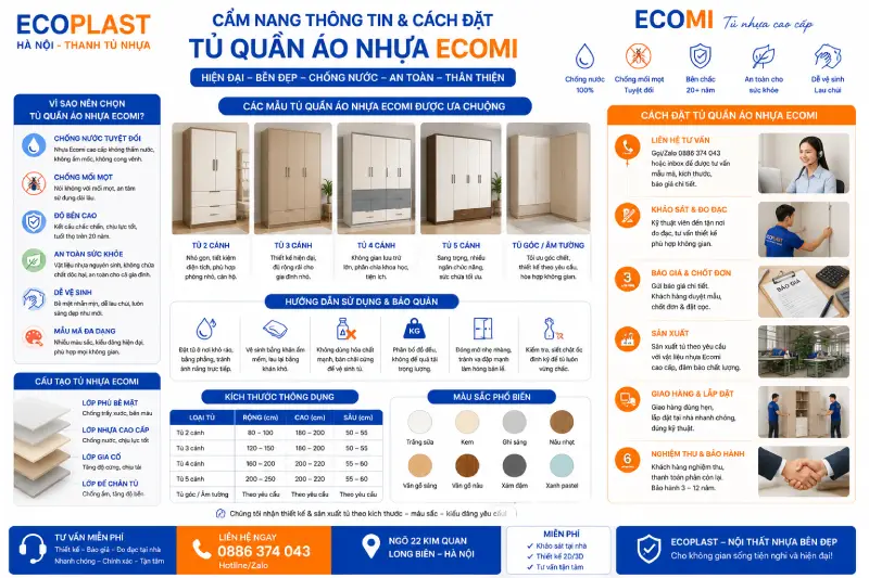 Cẩm nang thông tin & cách mua Tủ quần áo nhựa Ecomi