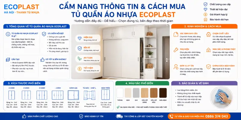 Cẩm nang thông tin & cách mua Tủ quần áo nhựa Ecoplast