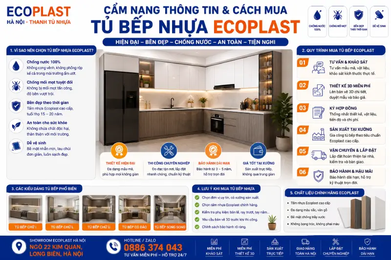 Cẩm nang thông tin & cách mua tủ bếp nhựa Ecoplast