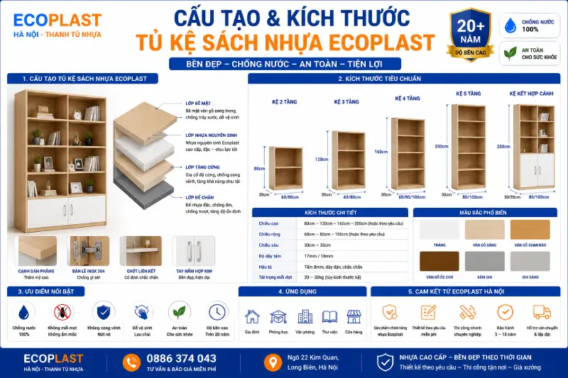 Cấu tạo & Kích thước của tủ kệ sách nhựa Ecoplast