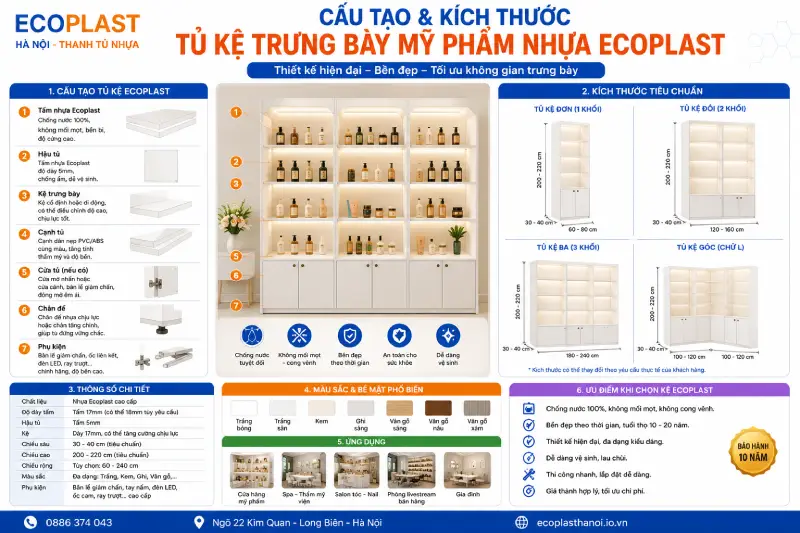 Cấu tạo & Kích thước của tủ kệ trưng bày mỹ phẩm nhựa Ecoplast