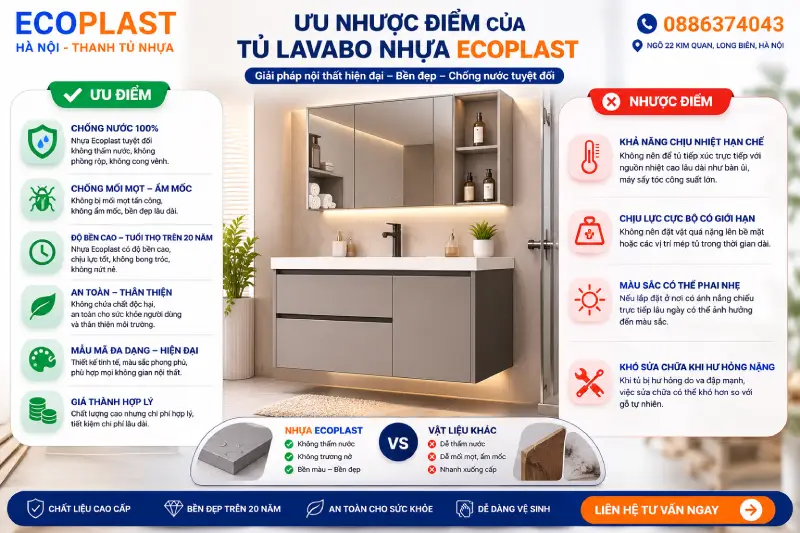 Cấu tạo & Kích thước của tủ lavabo phòng tắm nhựa Ecoplast