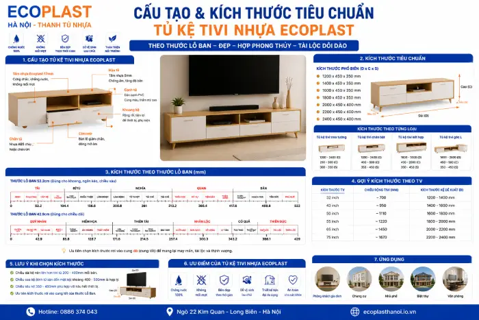 Cấu tạo & Kích thước tiêu chuẩn của tủ kệ tivi nhựa Ecoplast theo thước lỗ ban