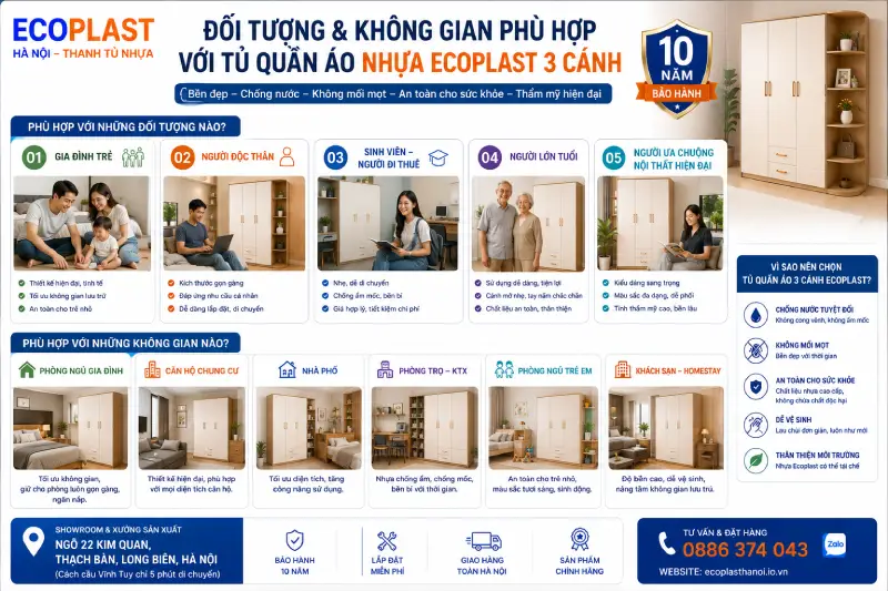 Đối tượng & không gian phù hợp với tủ quần áo nhựa Ecoplast 3 cánh