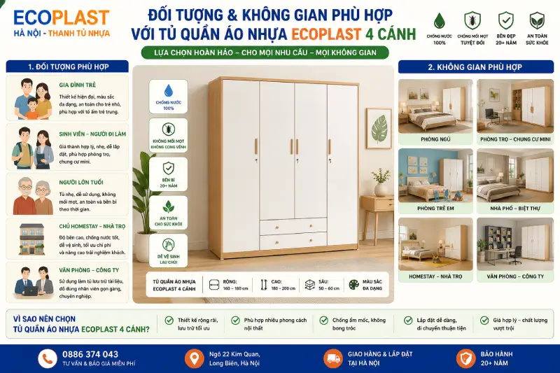 Đối tượng & không gian phù hợp với tủ quần áo nhựa Ecoplast 4 cánh