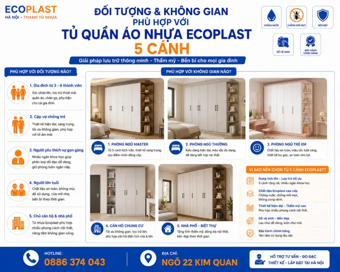 Đối tượng & không gian phù hợp với tủ quần áo nhựa Ecoplast 5 cánh