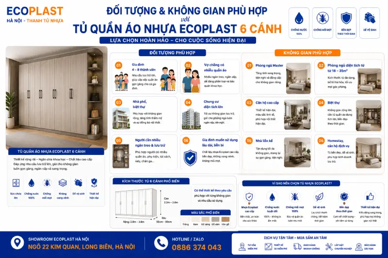 Đối tượng & không gian phù hợp với tủ quần áo nhựa Ecoplast 6 cánh
