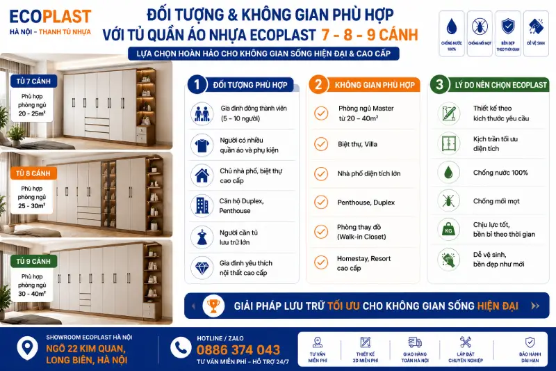 Đối tượng & không gian phù hợp với tủ quần áo nhựa Ecoplast 7-8-9 cánh