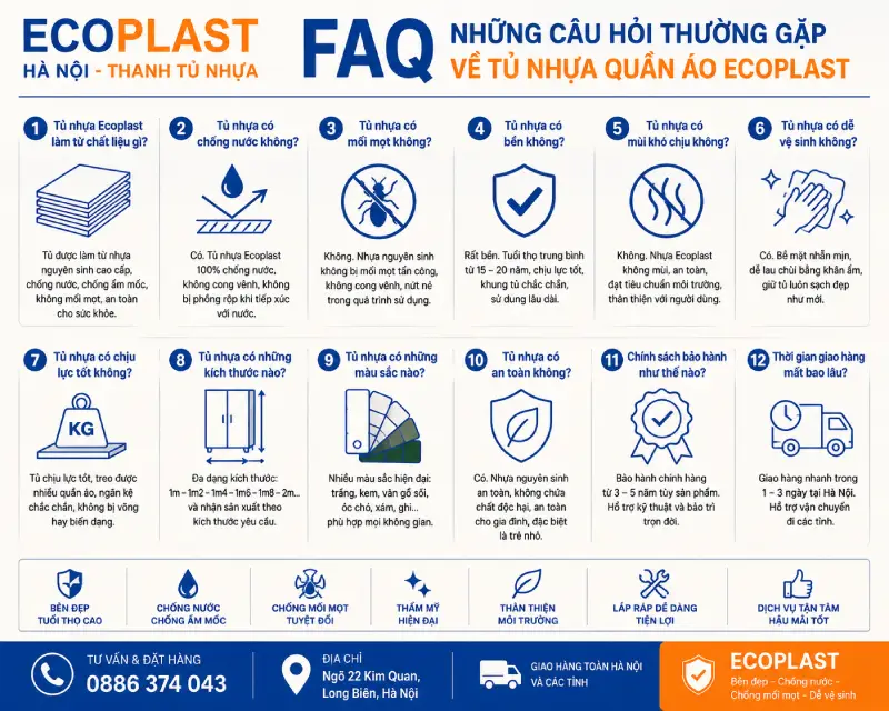 FAQ những câu hỏi thường gặp về tủ nhựa quần áo Ecoplast