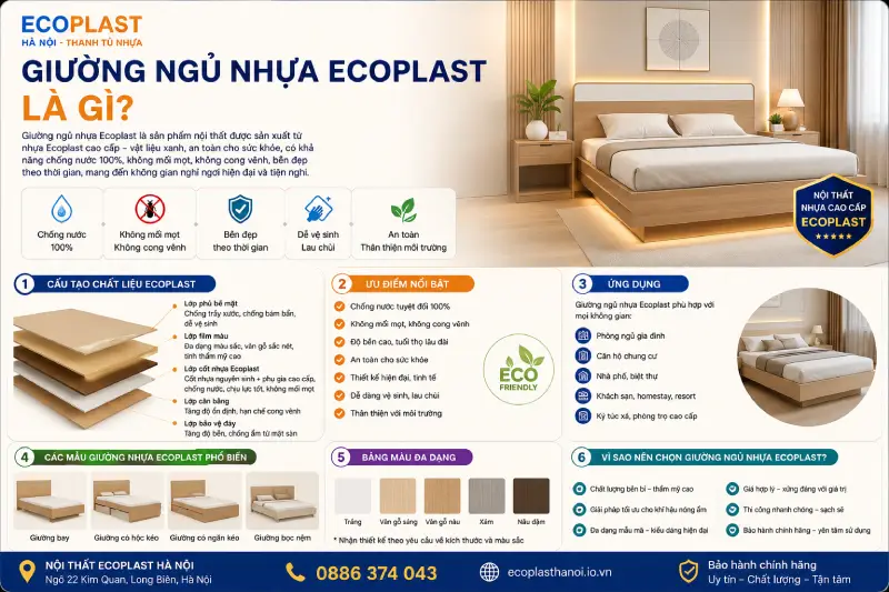 Giường ngủ nhựa Ecoplast là gì