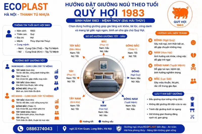 Hướng đặt giường ngủ theo tuổi Quý Hợi 1983