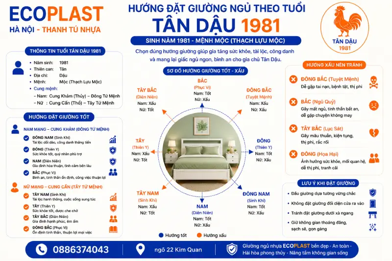 Hướng đặt giường ngủ theo tuổi Tân Dậu 1981