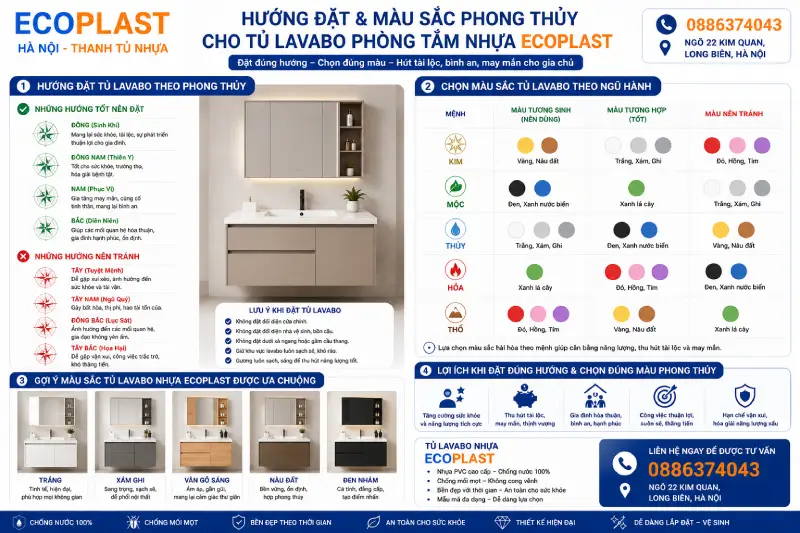 Hướng đặt & màu sắc phong thủy cho tủ lavabo phòng tắm nhựa Ecoplast