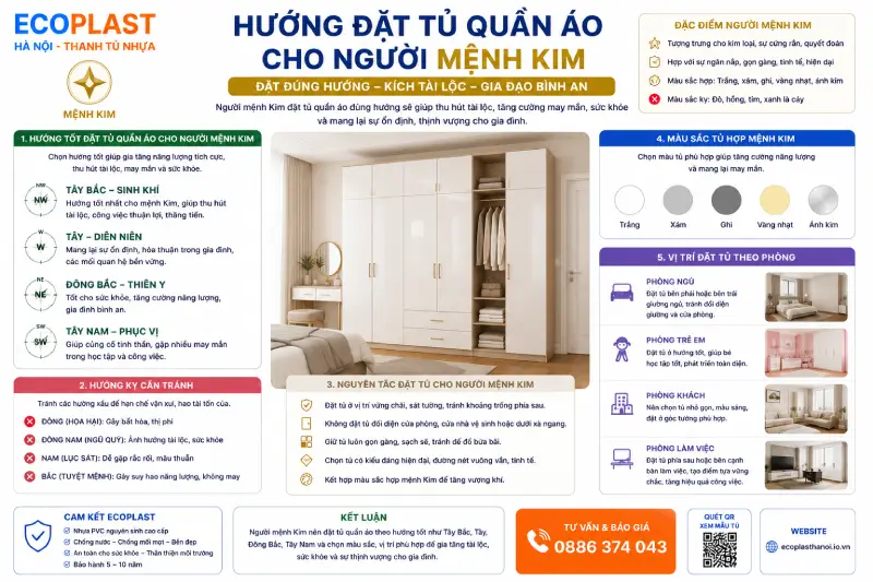Hướng đặt tủ quần áo cho người mệnh Kim