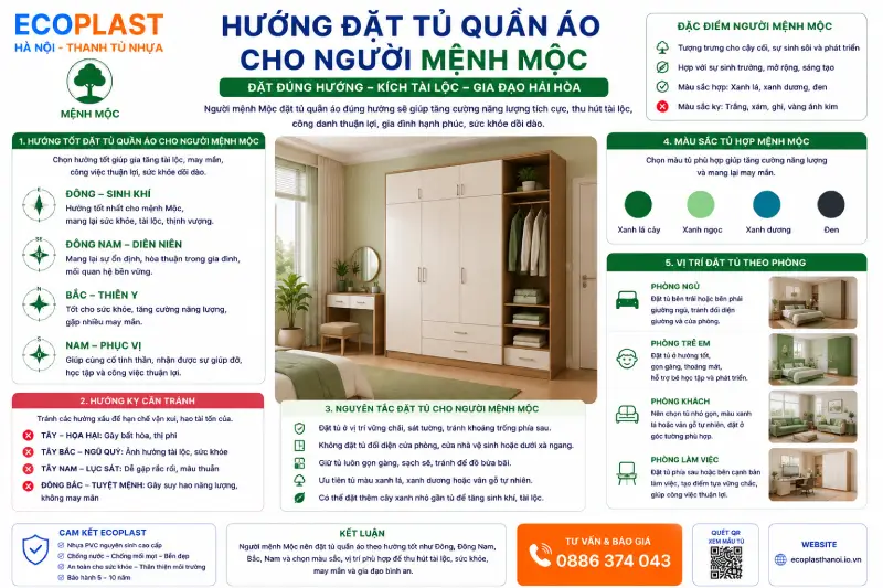Hướng đặt tủ quần áo cho người mệnh Mộc