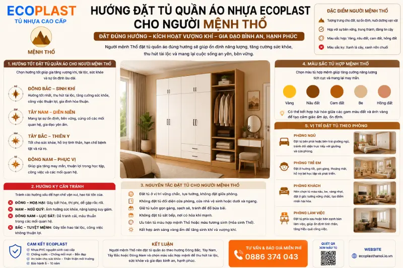 Hướng đặt tủ quần áo nhựa Ecoplast cho người mệnh Thổ