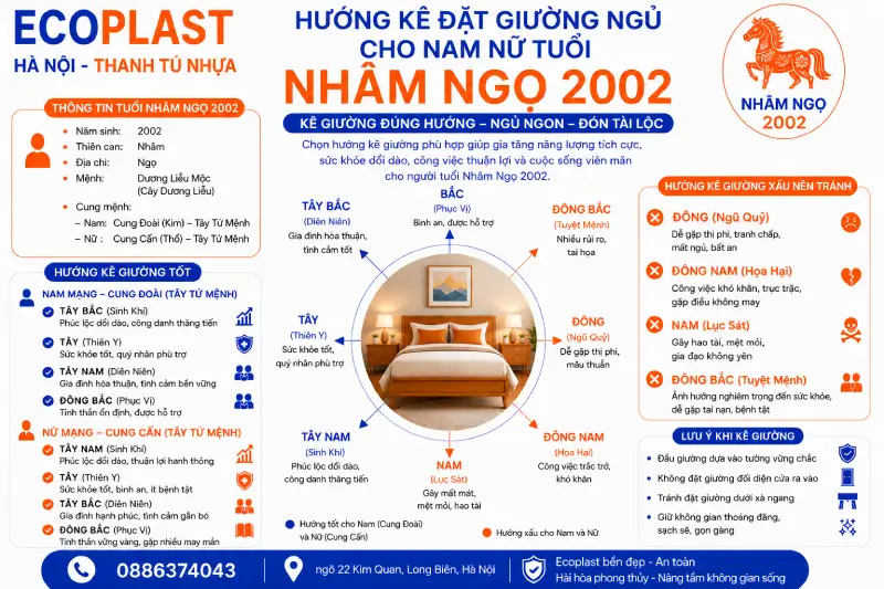 Hướng kê đặt giường ngủ cho nam nữ tuổi Nhâm Ngọ 2002