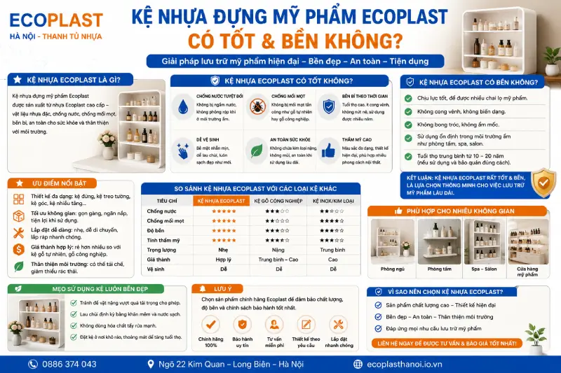 Kệ nhựa đựng mỹ phẩm Ecoplast có tốt & bền không