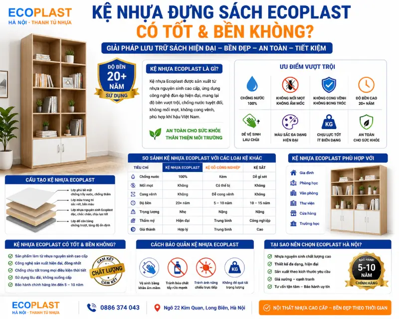 Kệ nhựa đựng sách Ecoplast có tốt & bền không