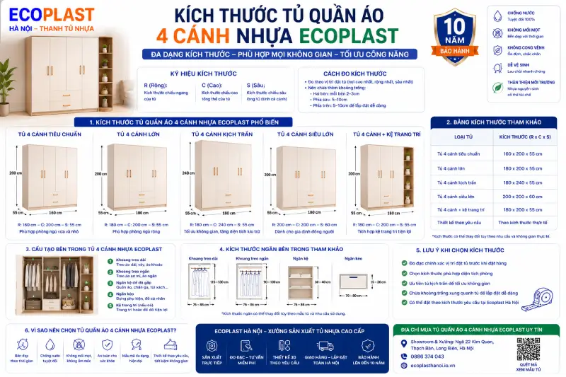 Kích thước tủ quần áo 4 cánh nhựa Ecoplast