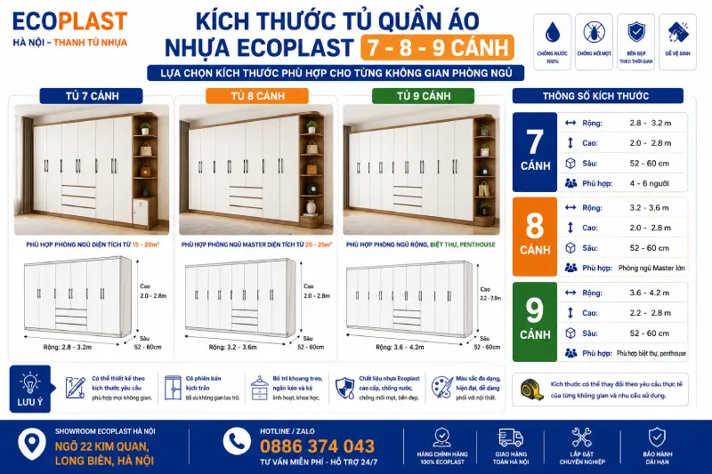 Kích thước tủ quần áo 7-8-9 cánh nhựa Ecoplast